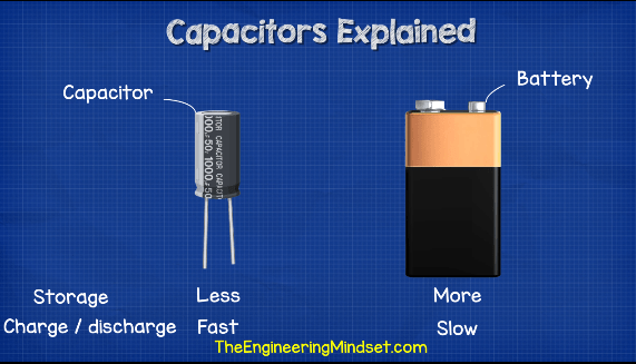 Capacitor and battery